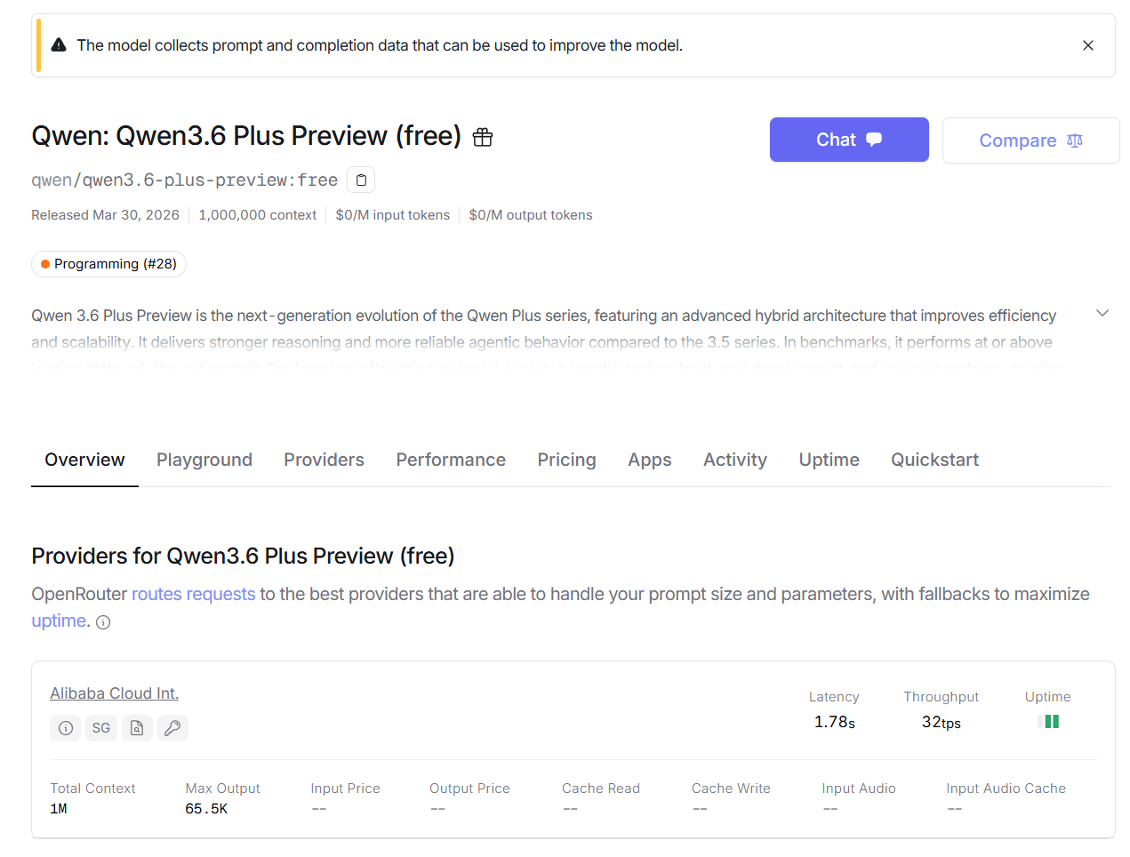 免费开蹬：支持1M窗口 千问Qwen3.6在OpenRouter上预览可免费用